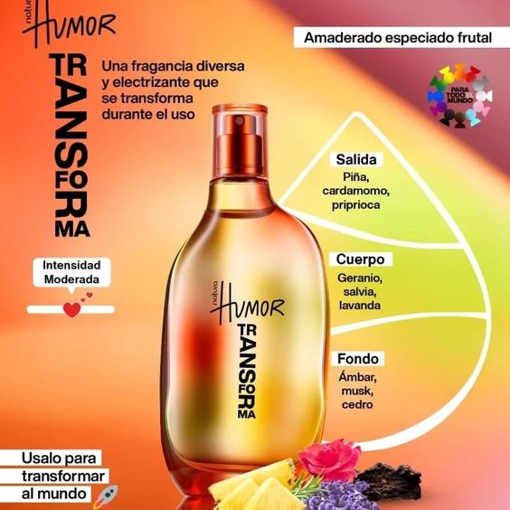 Humor transforma unisex eau de toilette 75ml